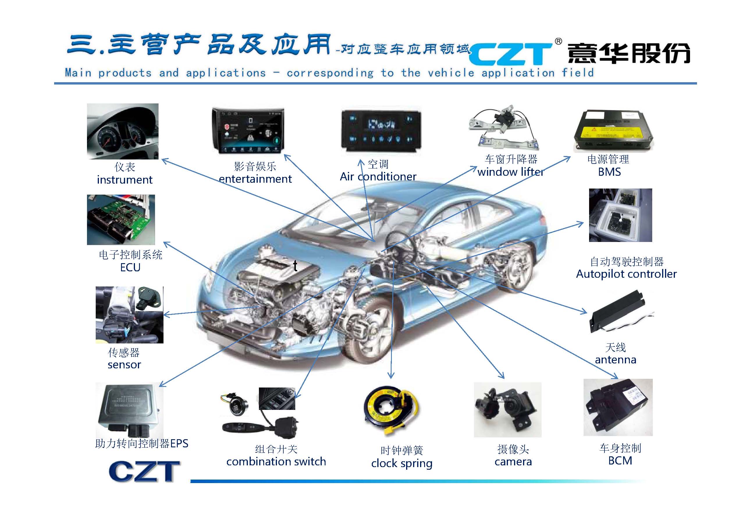 意华产品简介_页面_04.jpg